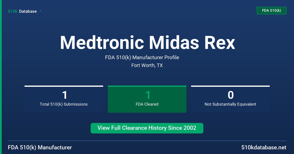 Medtronic Midas Rex FDA 510(k) Manufacturer Profile