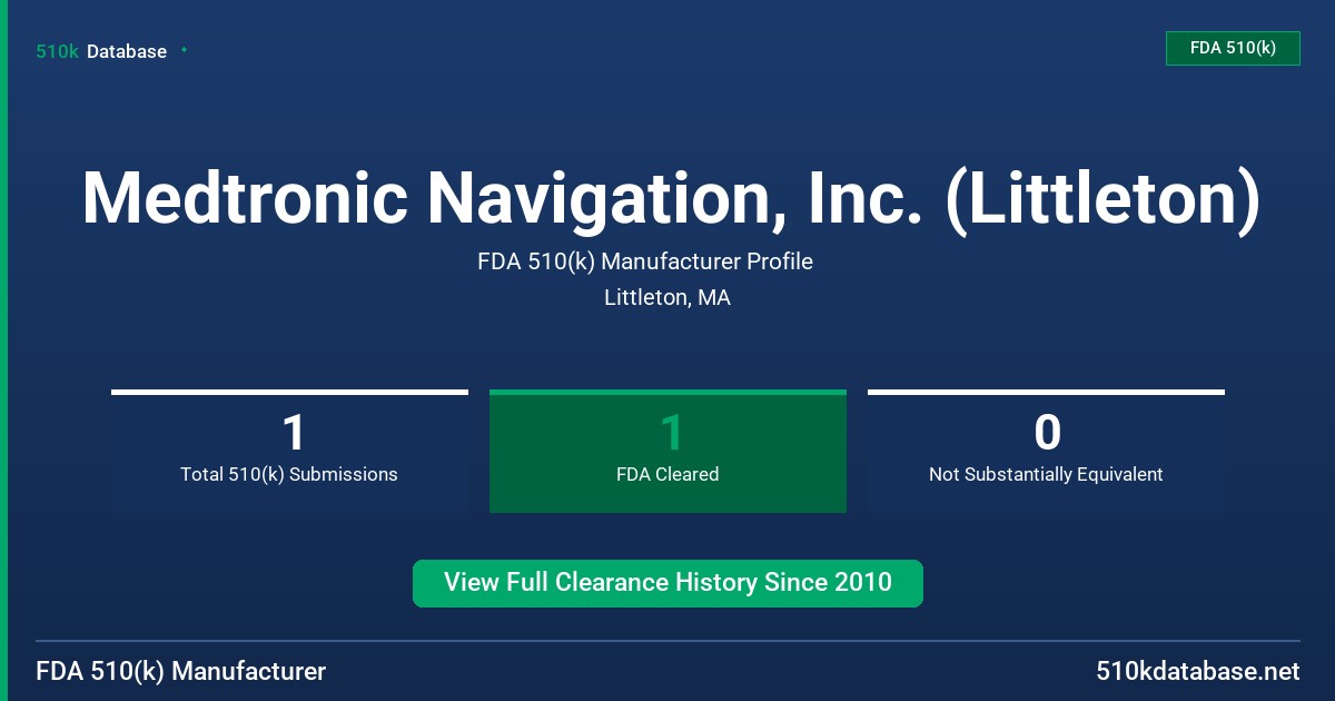 Medtronic Navigation, Inc. (Littleton) FDA 510(k) Manufacturer Profile