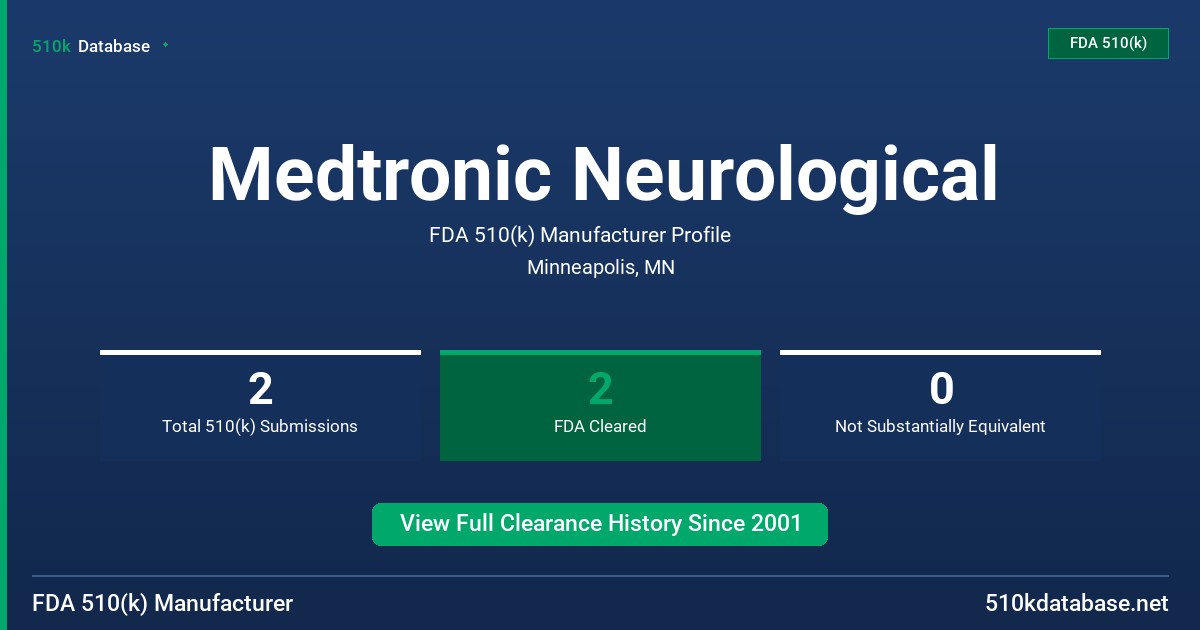 Medtronic Neurological FDA 510(k) Manufacturer Profile