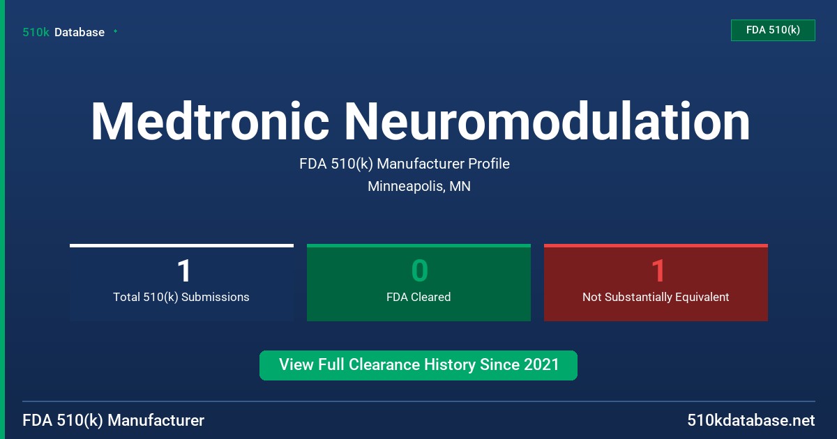 Medtronic Neuromodulation FDA 510(k) Manufacturer Profile