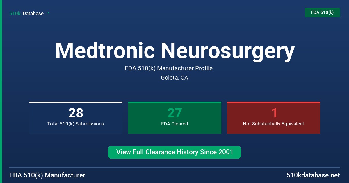 Medtronic Neurosurgery FDA 510(k) Manufacturer Profile
