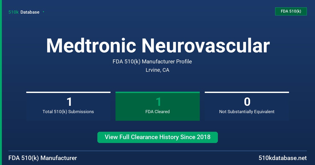 Medtronic Neurovascular FDA 510(k) Manufacturer Profile