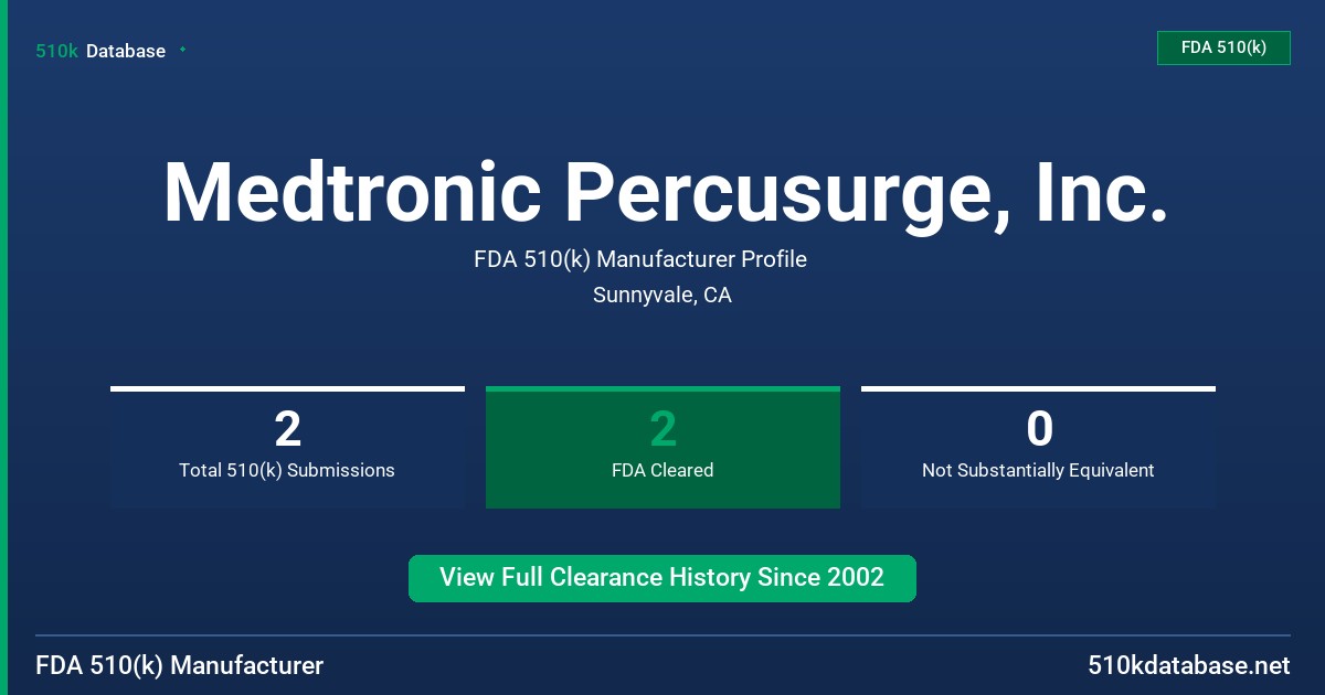 Medtronic Percusurge, Inc. FDA 510(k) Manufacturer Profile