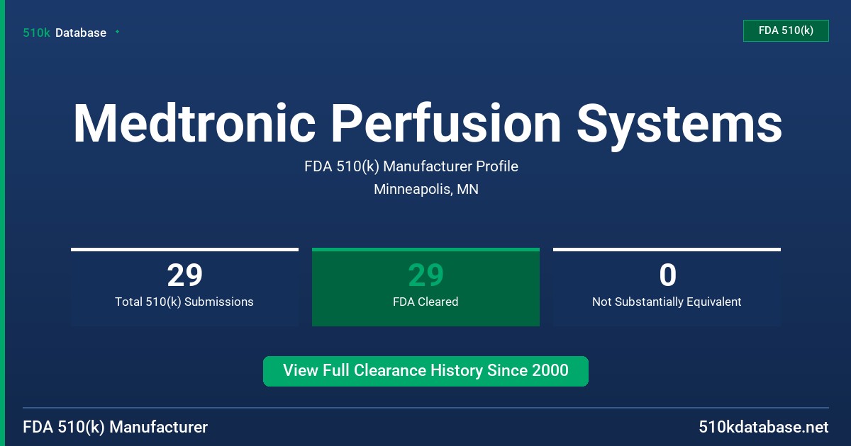Medtronic Perfusion Systems FDA 510(k) Manufacturer Profile