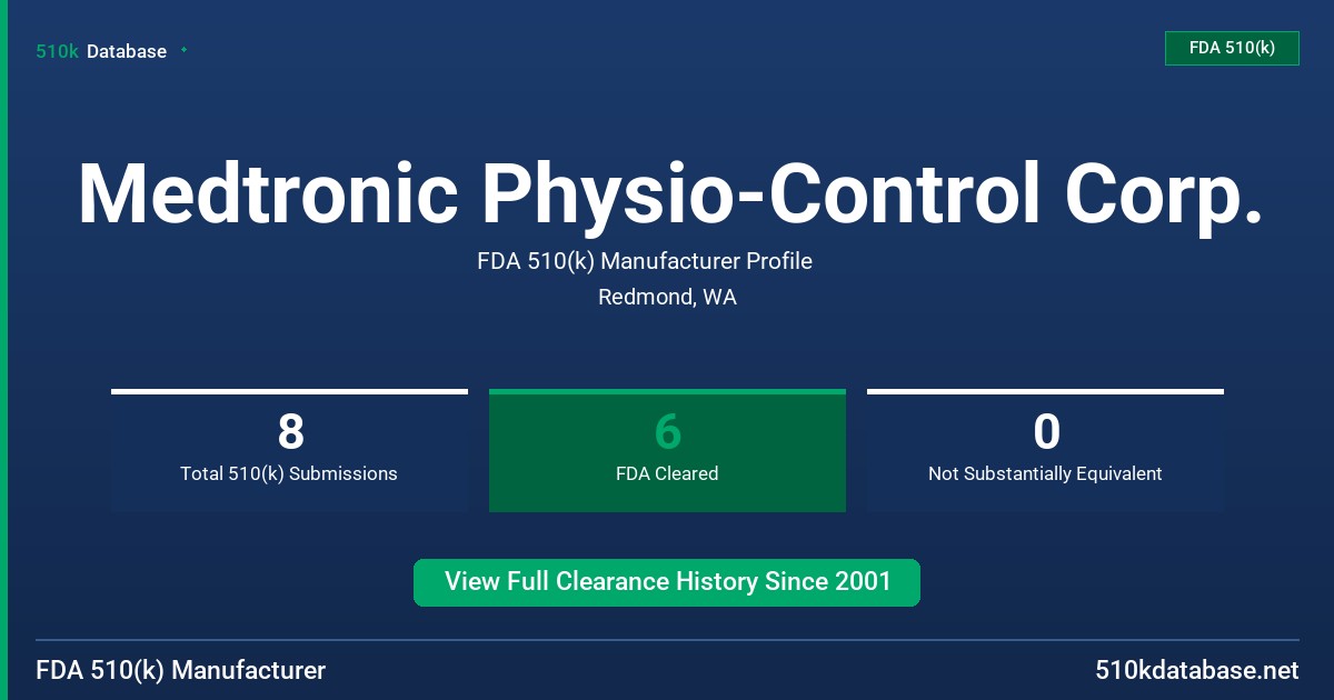 Medtronic Physio-Control Corp. FDA 510(k) Manufacturer Profile