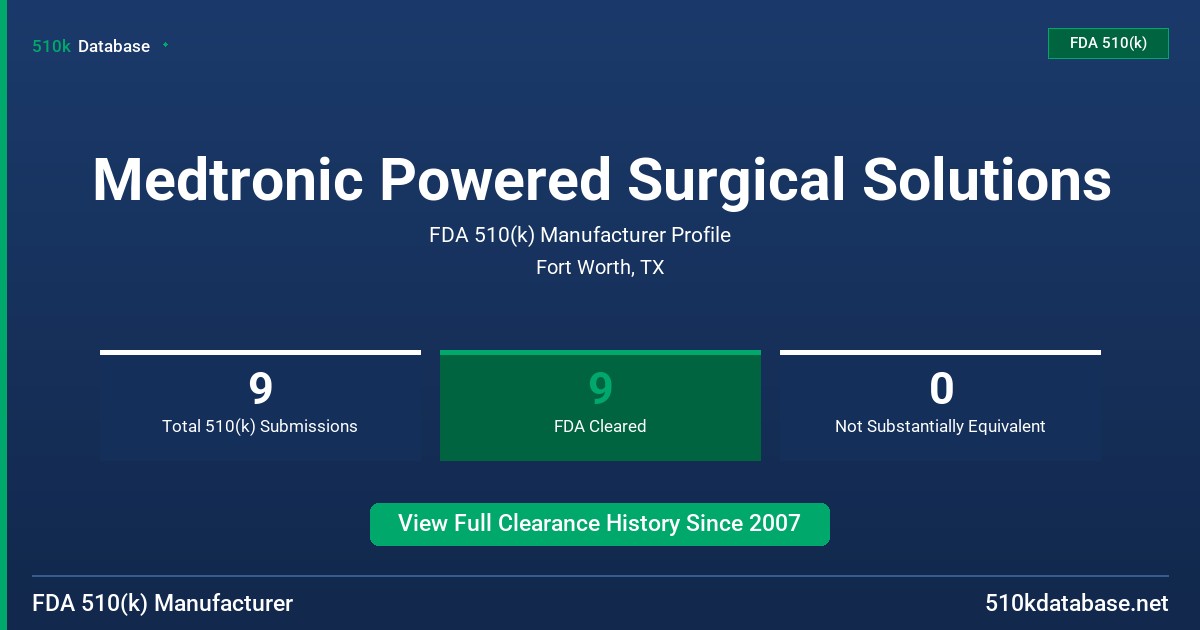 Medtronic Powered Surgical Solutions FDA 510(k) Manufacturer Profile