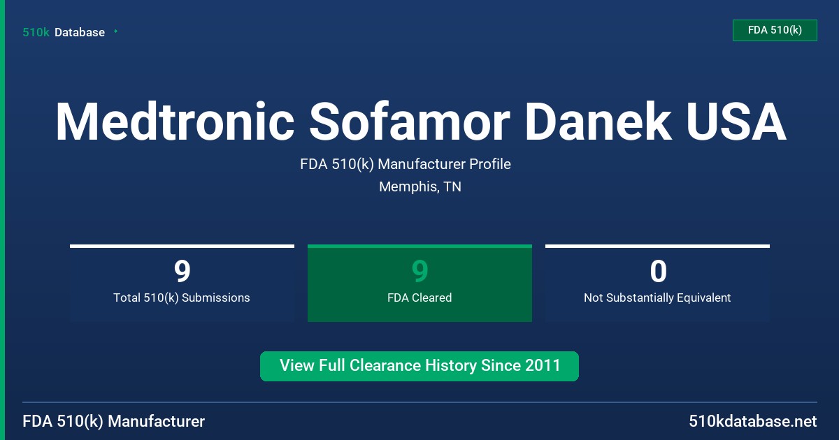 Medtronic Sofamor Danek USA FDA 510(k) Manufacturer Profile