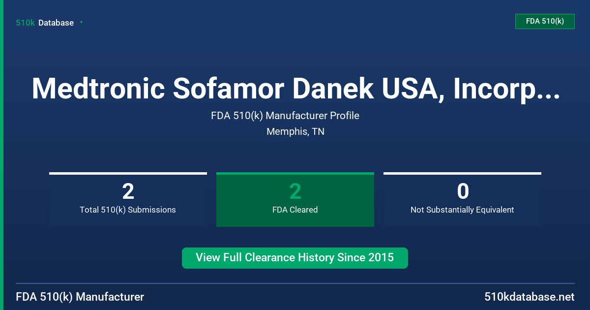 Medtronic Sofamor Danek USA, Incorporated FDA 510(k) Manufacturer Profile