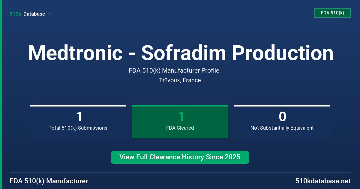 Medtronic - Sofradim Production FDA 510(k) Manufacturer Profile
