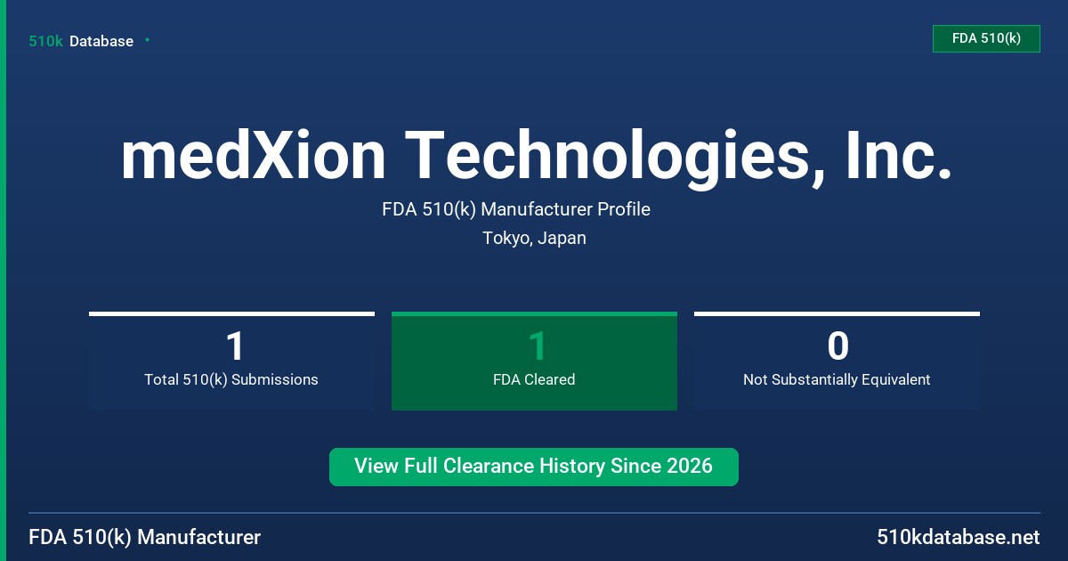 medXion Technologies, Inc. FDA 510(k) Manufacturer Profile