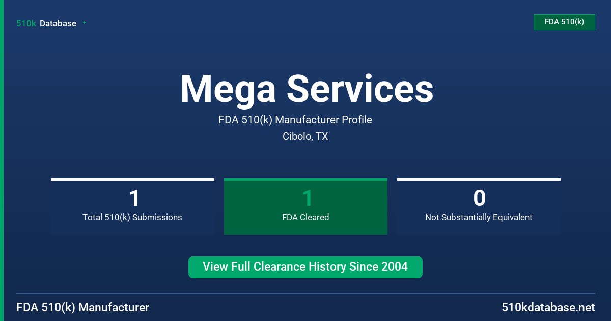 Mega Services FDA 510(k) Manufacturer Profile