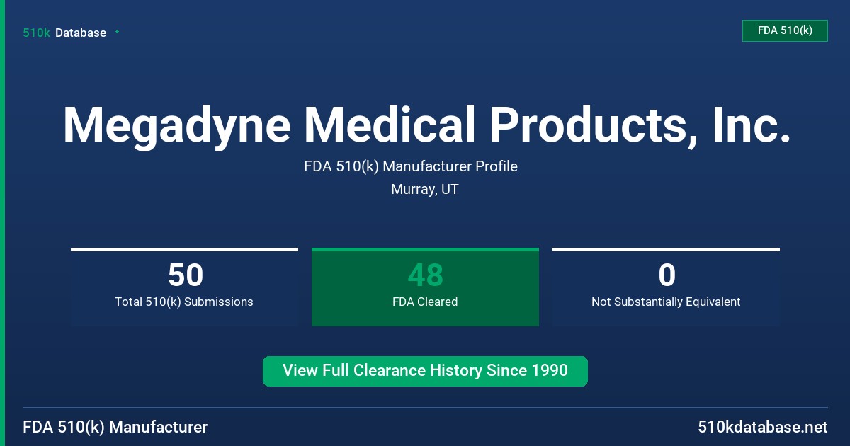 Megadyne Medical Products, Inc. FDA 510(k) Manufacturer Profile