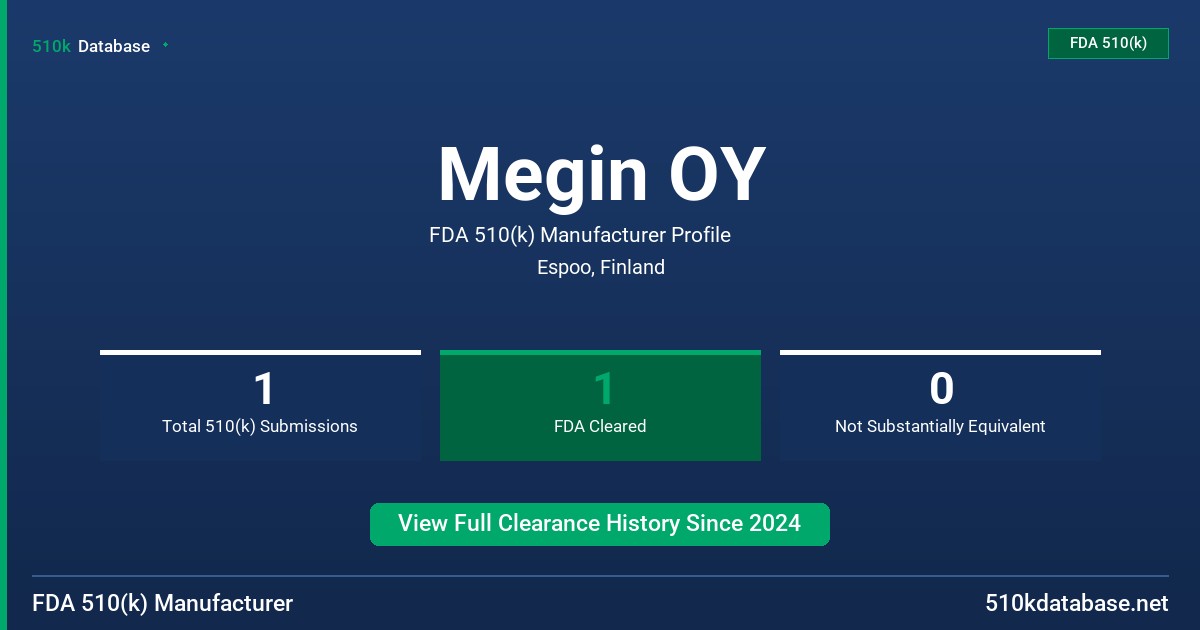 Megin OY FDA 510(k) Manufacturer Profile