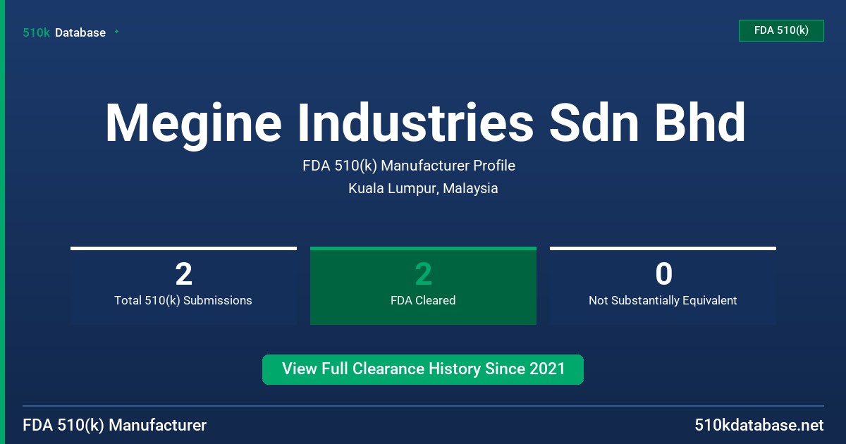 Megine Industries Sdn Bhd FDA 510(k) Manufacturer Profile