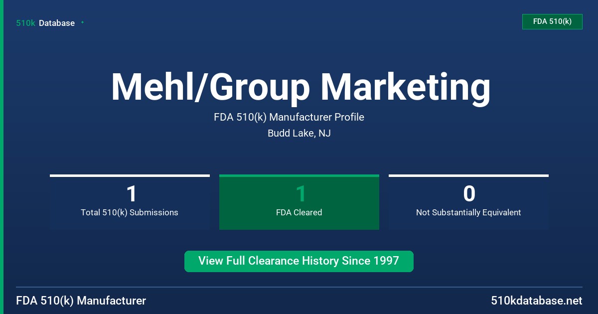 Mehl/Group Marketing FDA 510(k) Manufacturer Profile