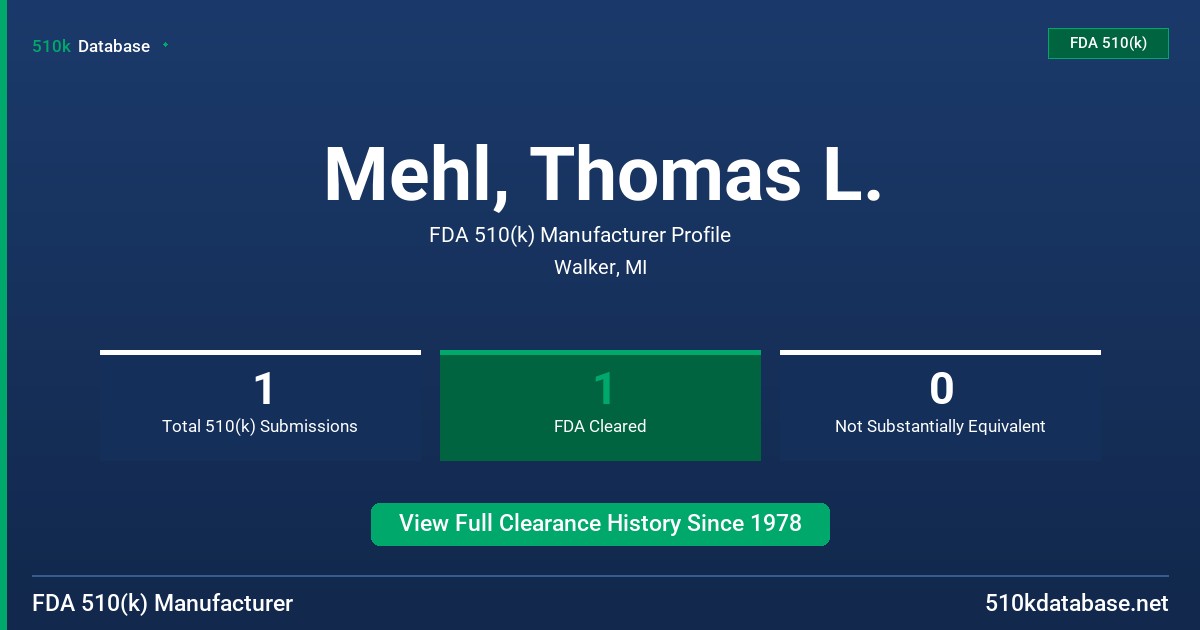 Mehl, Thomas L. FDA 510(k) Manufacturer Profile