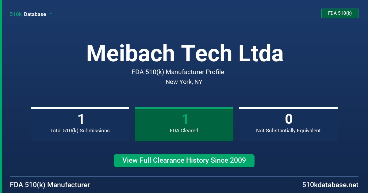 Meibach Tech Ltda FDA 510(k) Manufacturer Profile