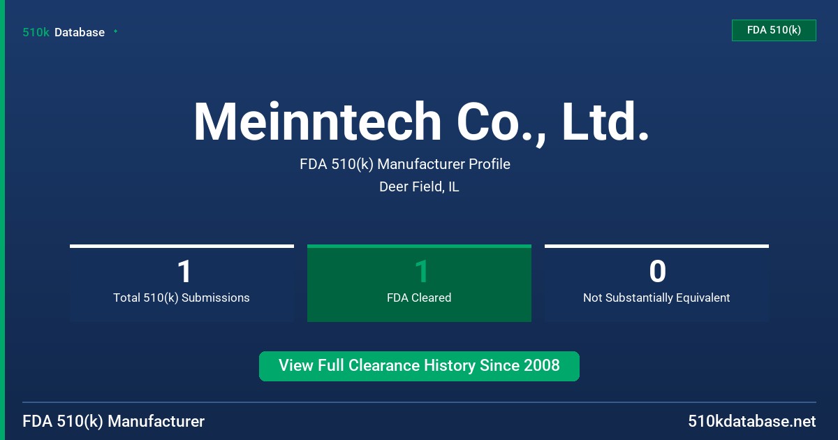 Meinntech Co., Ltd. FDA 510(k) Manufacturer Profile
