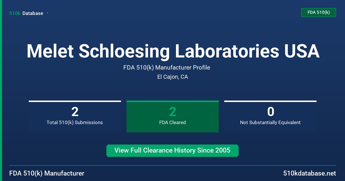 Melet Schloesing Laboratories USA FDA 510(k) Manufacturer Profile