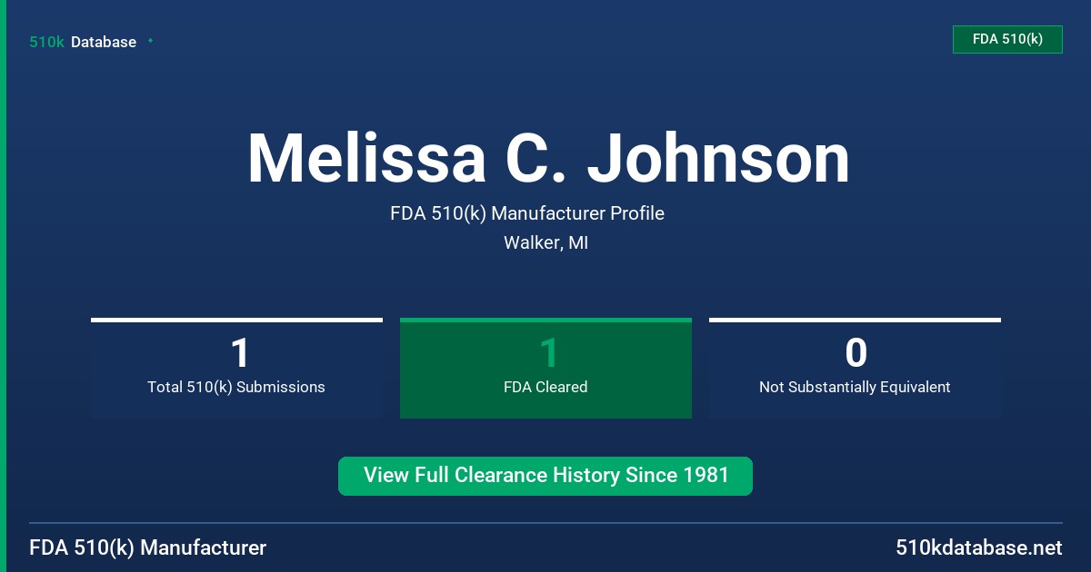 Melissa C. Johnson FDA 510(k) Manufacturer Profile