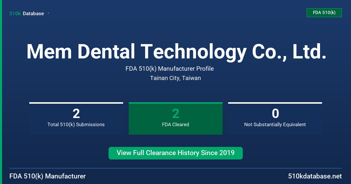 Mem Dental Technology Co., Ltd. FDA 510(k) Manufacturer Profile