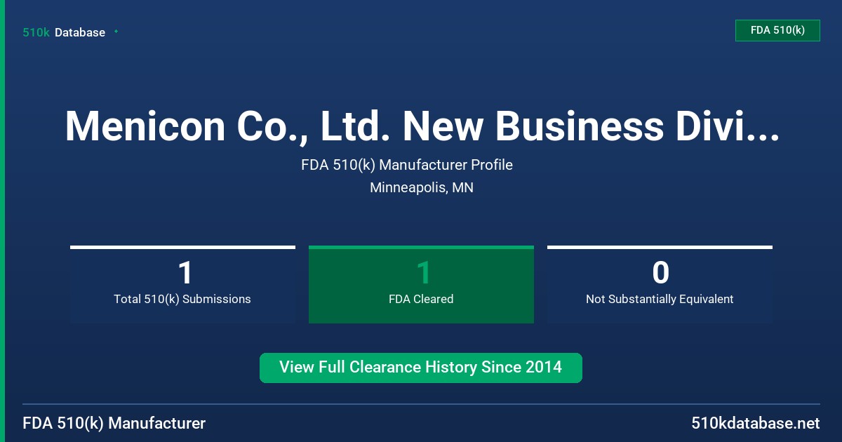 Menicon Co., Ltd. New Business Division FDA 510(k) Manufacturer Profile