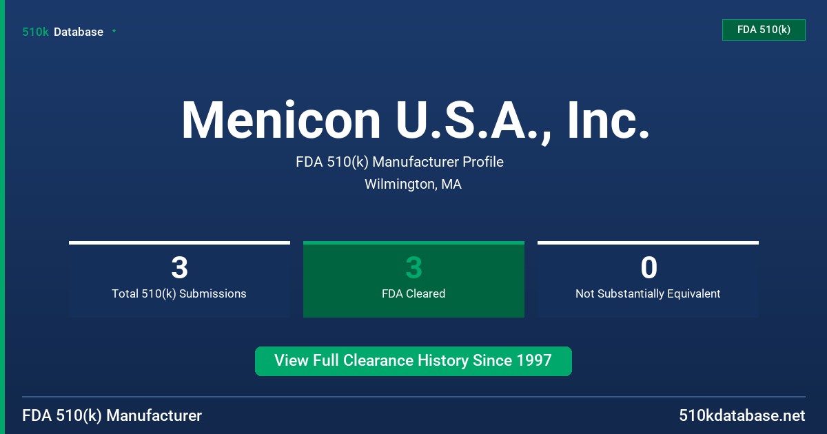 Menicon U.S.A., Inc. FDA 510(k) Manufacturer Profile