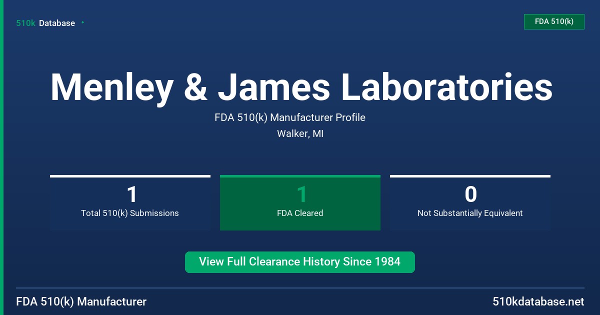 Menley & James Laboratories FDA 510(k) Manufacturer Profile