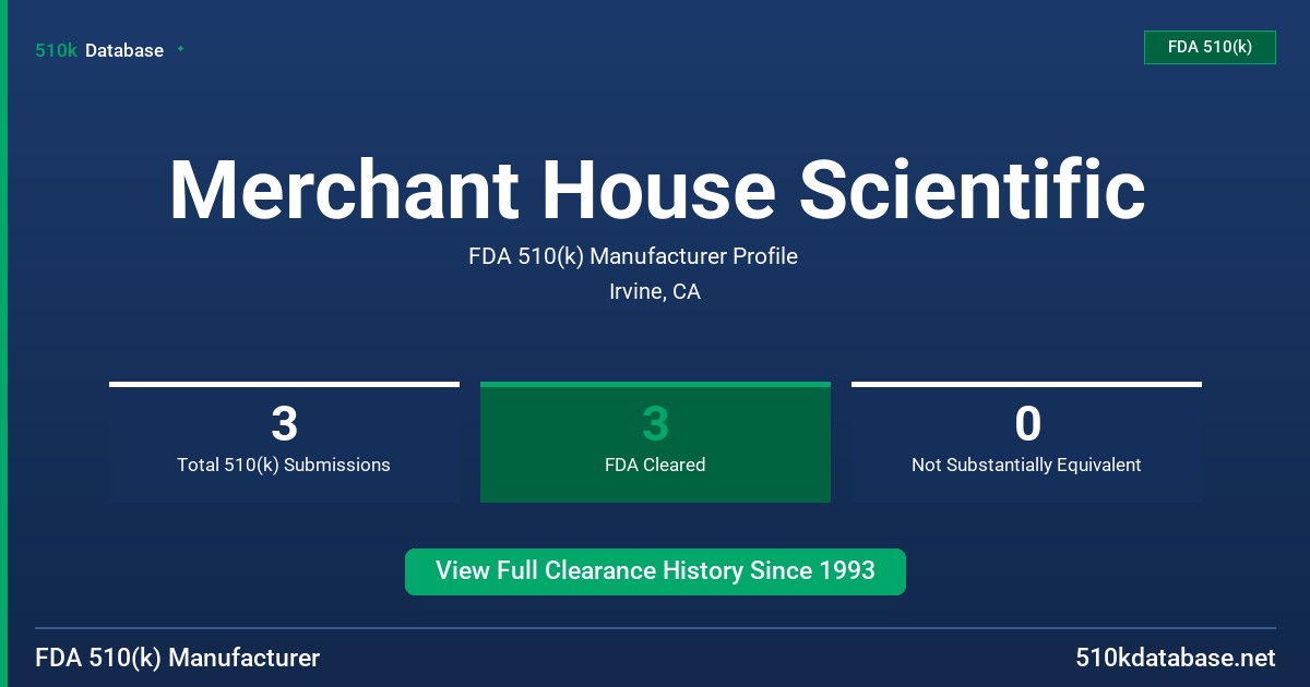 Merchant House Scientific FDA 510(k) Manufacturer Profile