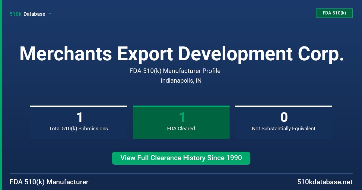 Merchants Export Development Corp. FDA 510(k) Manufacturer Profile