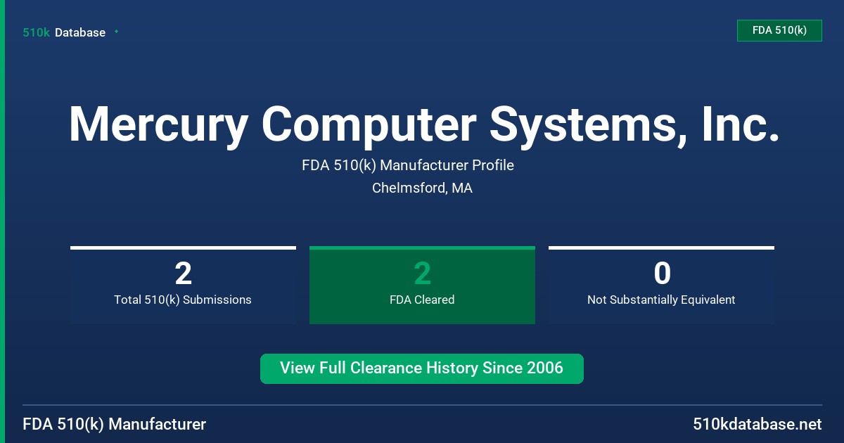 Mercury Computer Systems, Inc. FDA 510(k) Manufacturer Profile
