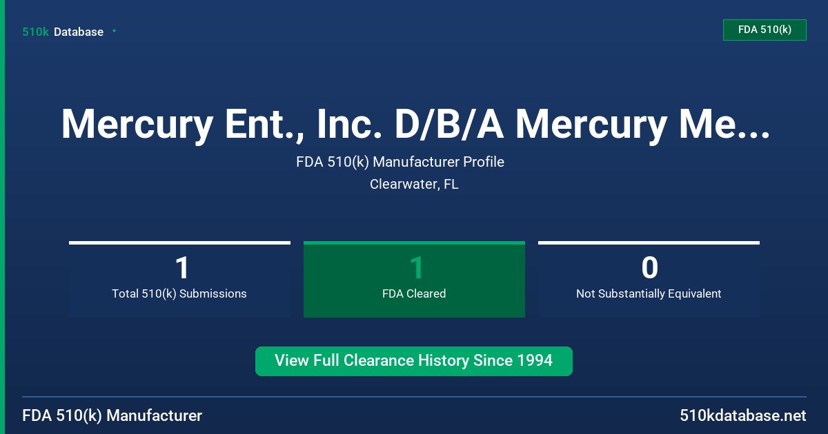 Mercury Ent., Inc. D/B/A Mercury Medical FDA 510(k) Manufacturer Profile