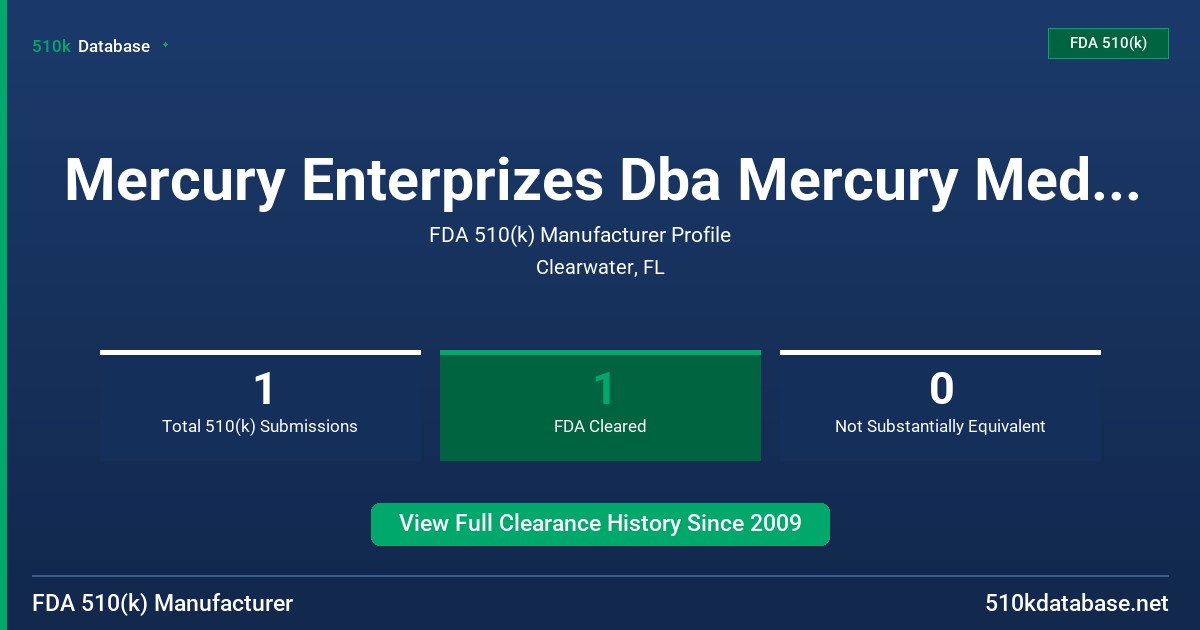 Mercury Enterprizes Dba Mercury Medical FDA 510(k) Manufacturer Profile
