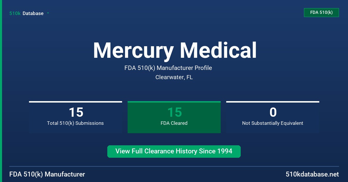 Mercury Medical FDA 510(k) Manufacturer Profile