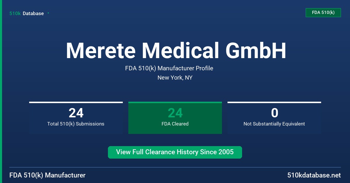 Merete Medical GmbH FDA 510(k) Manufacturer Profile