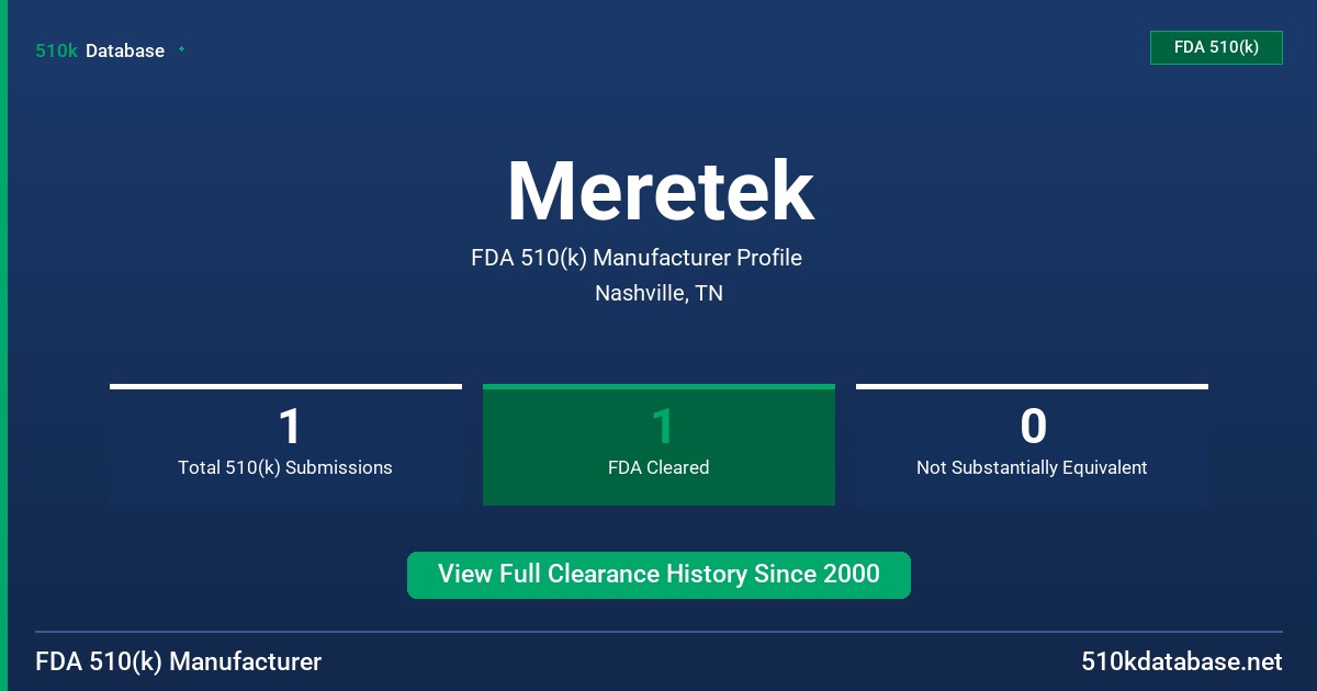 Meretek FDA 510(k) Manufacturer Profile