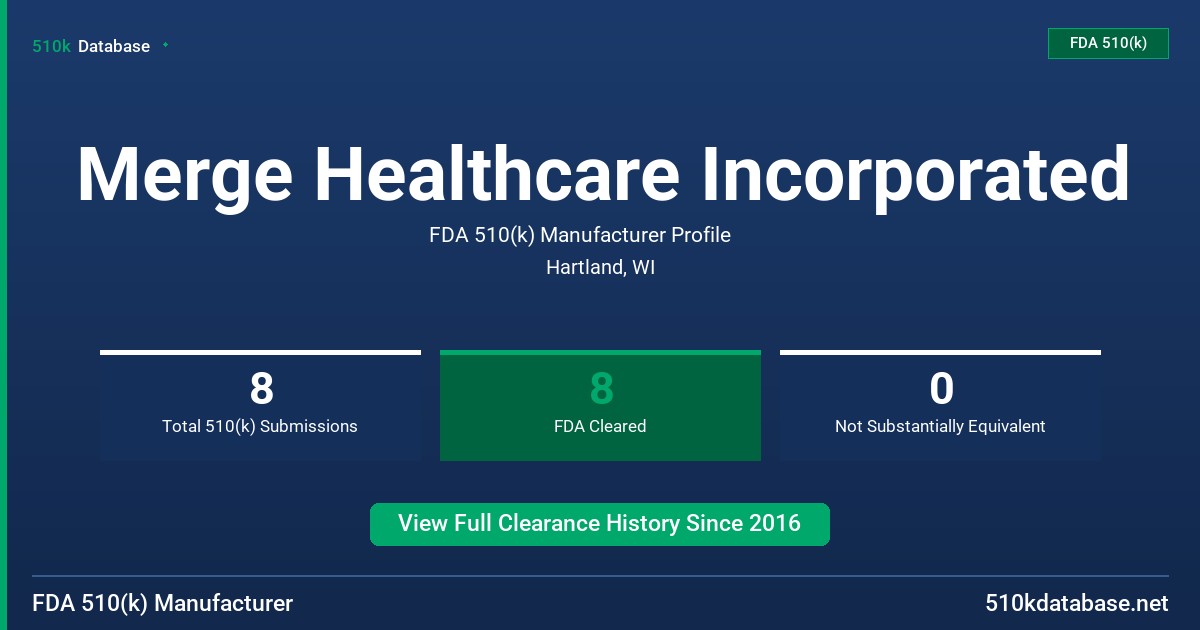 Merge Healthcare Incorporated FDA 510(k) Manufacturer Profile