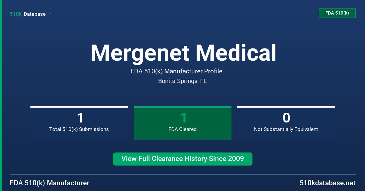 Mergenet Medical FDA 510(k) Manufacturer Profile