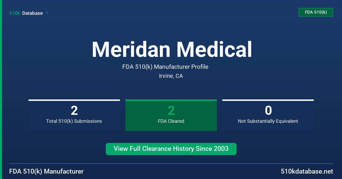 Meridan Medical FDA 510(k) Manufacturer Profile