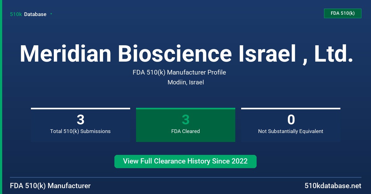 Meridian Bioscience Israel , Ltd. FDA 510(k) Manufacturer Profile