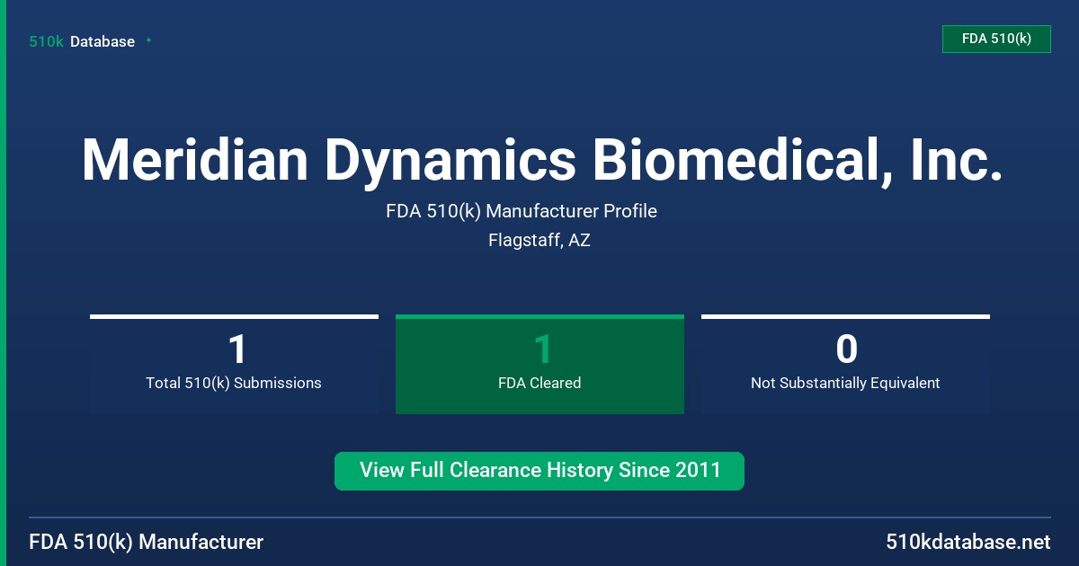 Meridian Dynamics Biomedical, Inc. FDA 510(k) Manufacturer Profile