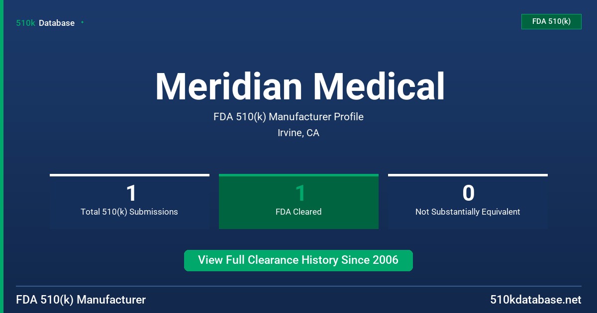 Meridian Medical FDA 510(k) Manufacturer Profile