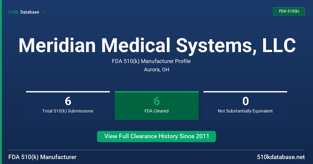 Meridian Medical Systems, LLC FDA 510(k) Manufacturer Profile