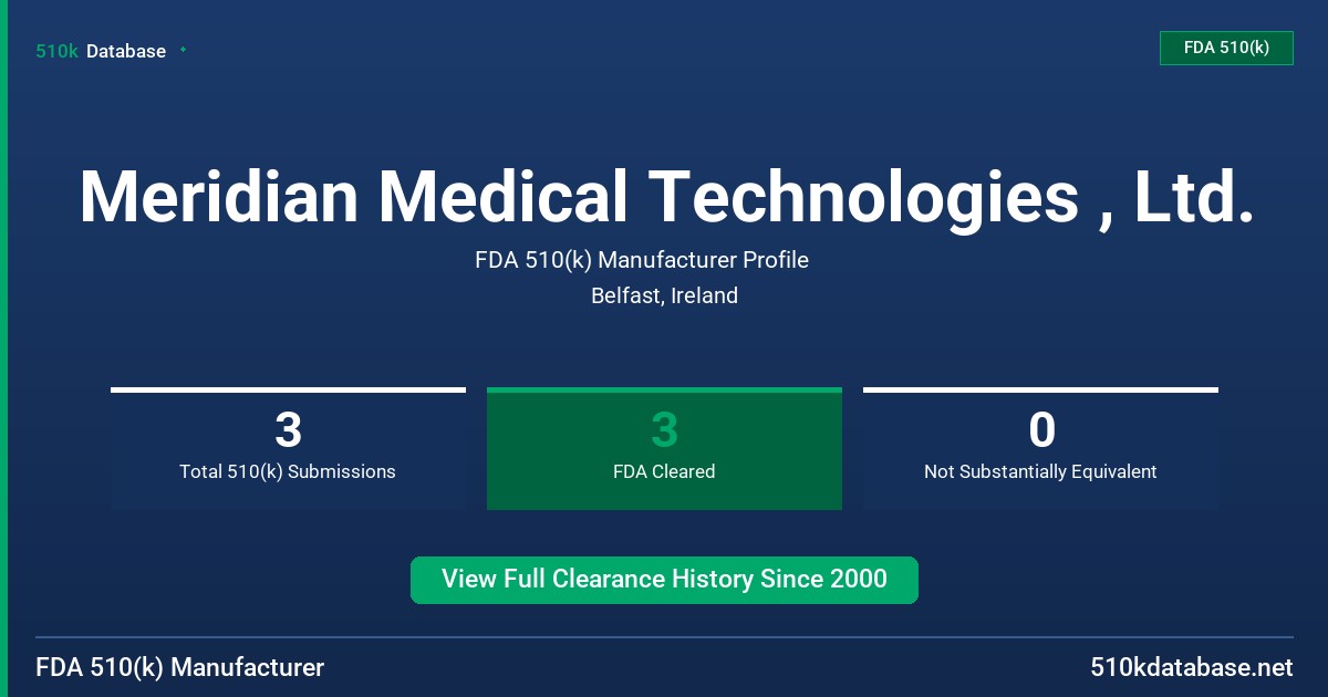 Meridian Medical Technologies , Ltd. FDA 510(k) Manufacturer Profile