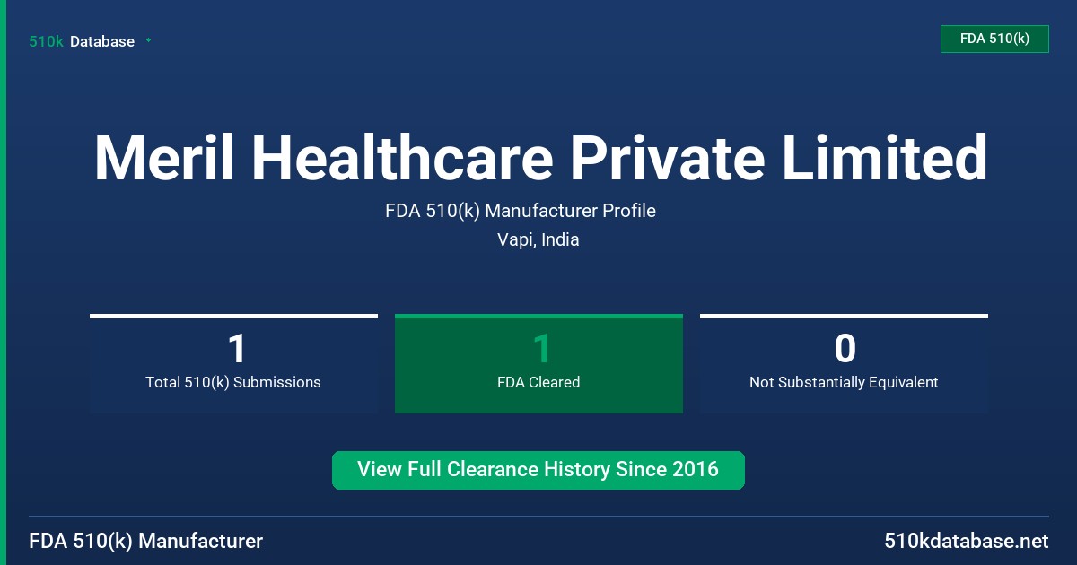Meril Healthcare Private Limited FDA 510(k) Manufacturer Profile