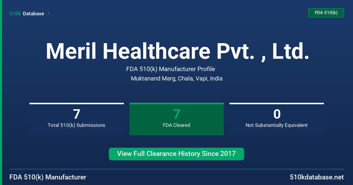 Meril Healthcare Pvt. , Ltd. FDA 510(k) Manufacturer Profile