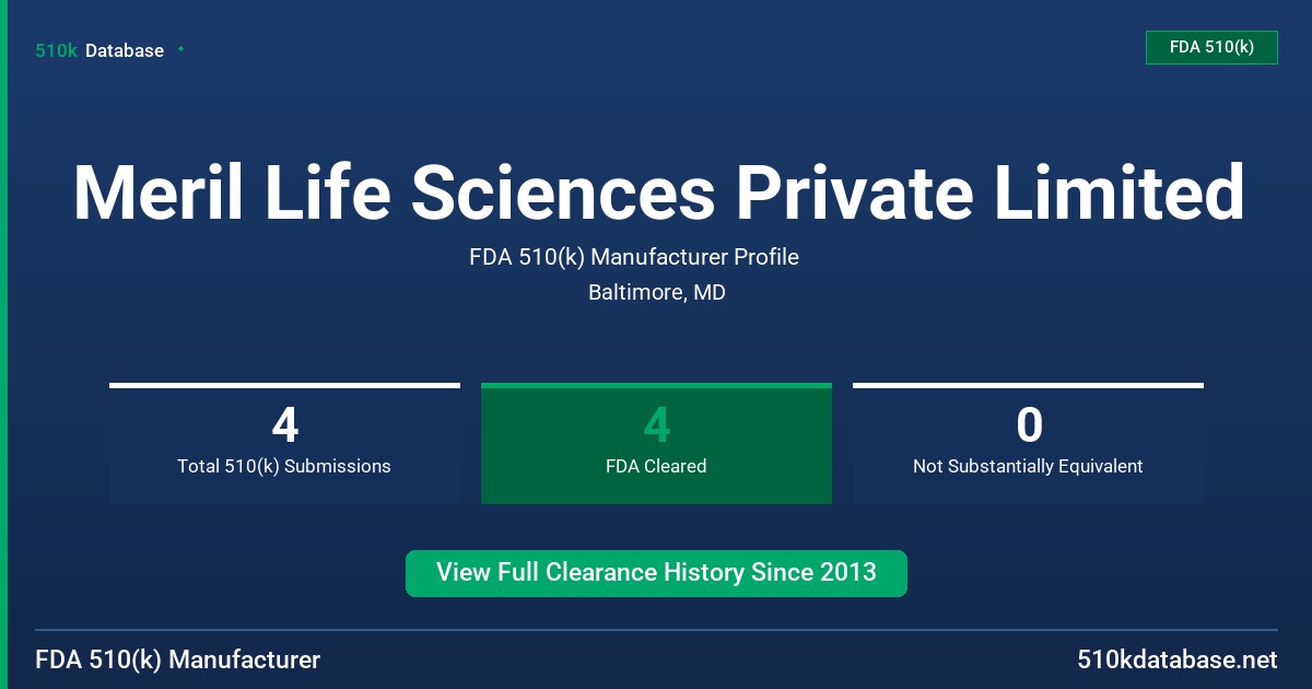Meril Life Sciences Private Limited FDA 510(k) Manufacturer Profile