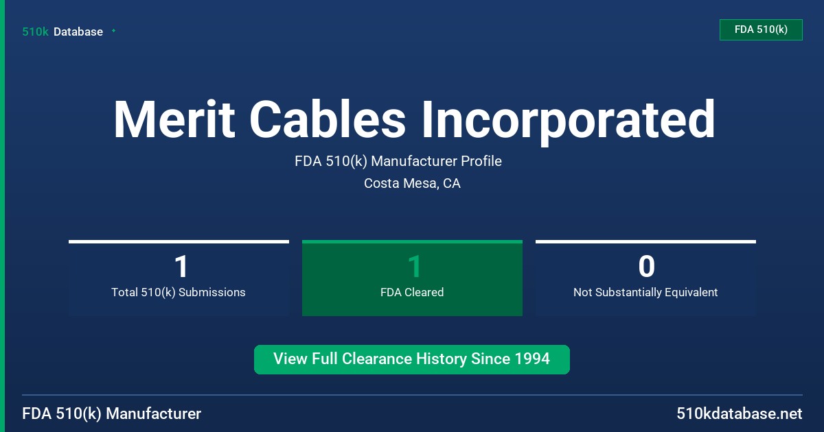 Merit Cables Incorporated FDA 510(k) Manufacturer Profile