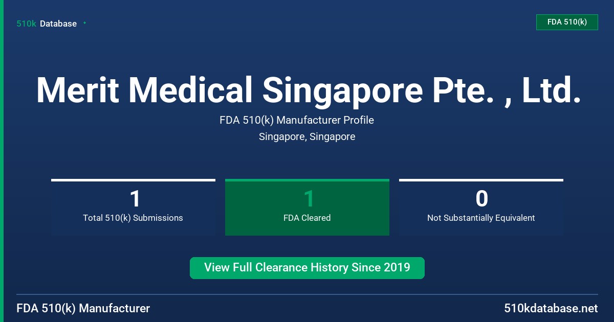 Merit Medical Singapore Pte. , Ltd. FDA 510(k) Manufacturer Profile
