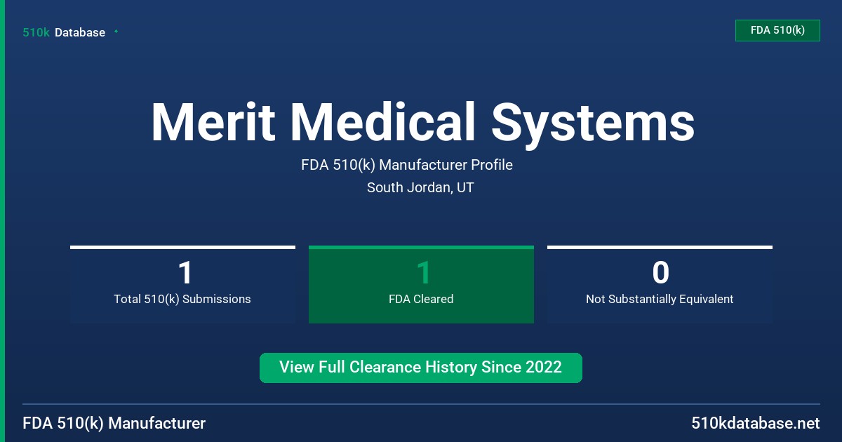 Merit Medical Systems FDA 510(k) Manufacturer Profile